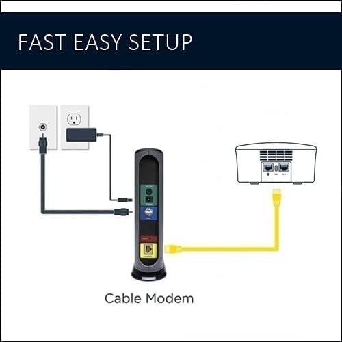Modem de cabo Motorola MB7420 + Q11 Wi-Fi 6 roteador | Aprovado para a Comcast Xfinity, Cox e Spectrum | Pacote de modem e malha separados