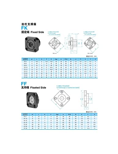 Conjunto de peças CNC SFU1604 RM1604 950mm 37.40in +2 SBR16 RIAL 950MM 4 SBR16UU BLOCO + FK12 FF12 Suportes finais + Suporte de porca DSG16 8mm*10mm para CNC