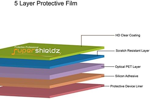 Supershieldz projetado para fósseis Q Venture HR Gen 4 SmartWatch Screen Protector, Alta Definição Clear Shield
