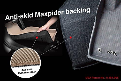 3D Maxpider-L1MB00821501 Segunda linha Fit Custom Floor Tapete para todo o tempo para Modelos Mercedes-Benz ML-Class/GL-Class-Kagu