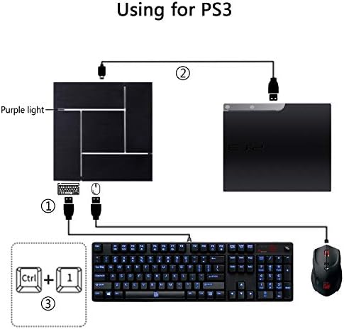Adaptador de conversor de teclado e mouse com conector de áudio de 3,5 mm, para switch PS4 / PS3 / Xbox One / Nintendo, Suporte