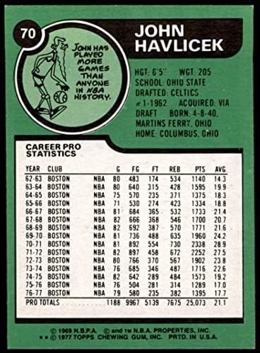 1977 Topps # 70 John Havlicek Boston Celtics ex Celtics Ohio st