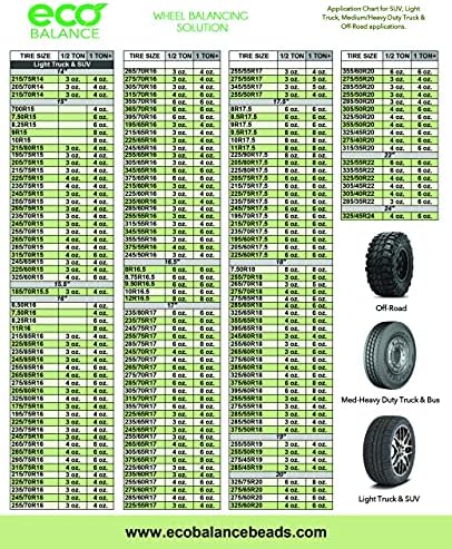 Eco Balance EDIY -6 Faça você mesmo Kit de contas de balanceamento de rodas -Off -Road, pneus de caminhão leve, sacos
