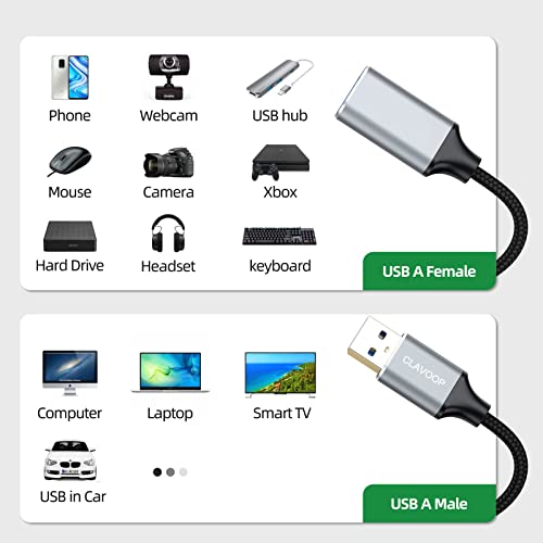 CAVO DE EXTENSÃO USB CLAVOOP CURTO, Extender a cabo USB de 6 polegadas USB A Male to feminino USB 3.0 Cabo de extensão compatível