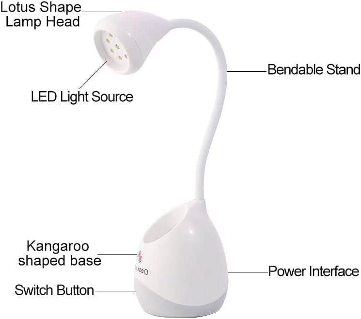 BOVMICS 36W Lâmpada de unha LED UV recarregável, luz UV de ganso para as unhas de gel sem mãos, mini luz UV para unhas