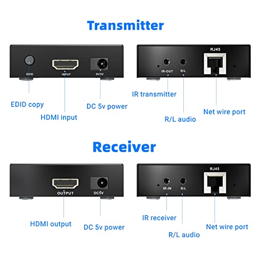 Extender HDMI, extensão HDMI de 60 metros por meio de um único cabo RJ45 CAT6E CAT7 Ethernet Transmitir até 60m, suportar 1080p, 3D, HDCP, com gerenciamento EDID e função de loop out