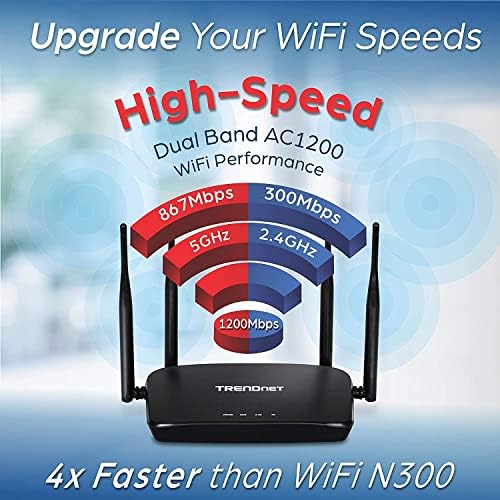 TrendNet AC1200 Router Wi-Fi de banda dupla, Tew-831dr, porta Gigabit WAN, antenas de 4 x 5dbi, AC 867Mbps sem fio, sem fio N 300Mbps,