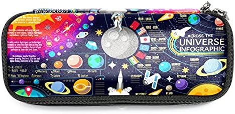 Espaço 3D Galaxy New Horizons of the Universe Leatre Lápis Saco de caneta com bolsa de armazenamento com zíper duplo para escolar