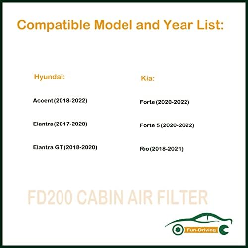 Filtro de ar da cabine FD200 White para Elantra 2017-2020, SOCT 2018-2022, Elantra GT 2018-2020, Forte 2020-2021, Forte