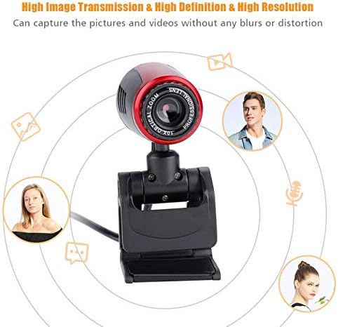 Okuyonic 360 graus camer, câmera câmera USB câmera webcam laptop camera de 360 ​​graus de 360 ​​graus de câmera da web posicionamento