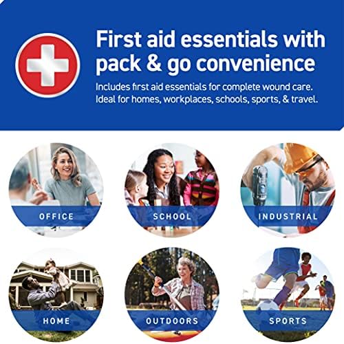 Cuidado Kit de Primeiros Socorros, 100 peças | Uso profissional para viagens, trabalho, escola, casa, carro, sobrevivência,