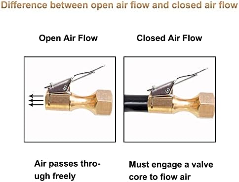 Feelers Flow Flow Air Chuck, Chuck de ar pesado com clipe para acessórios de compressores de medidores infladores, 2 pcs