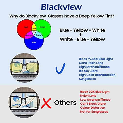 Óculos de sol Blackview para mulheres, óculos leves azuis, bloqueando 99,44% de luz azul para computador/telefone/TV, proteção