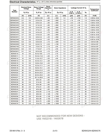 Chanzon BZX55C7V5 Diodo Zener 0,5W 7,5V Diodos axiais DO-35 0,5 watt 7,5 volts