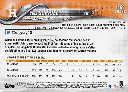 2018 Topps Chrome #168 Yuli Gurriel Houston Astros Baseball Card - GotBaseballCards