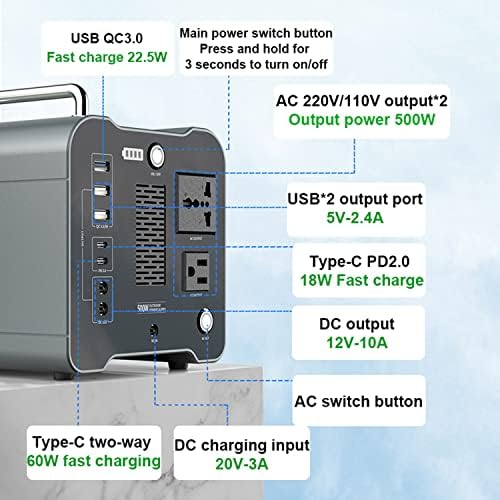 PHASFBJ Home Power Backup portátil, com várias lojas de plugue e reprodução AC/USB/USB C/12V DC, Bateria de lítio móvel solar para RV ao ar livre/van acampamento, viagem, 220V ~ 50Hz