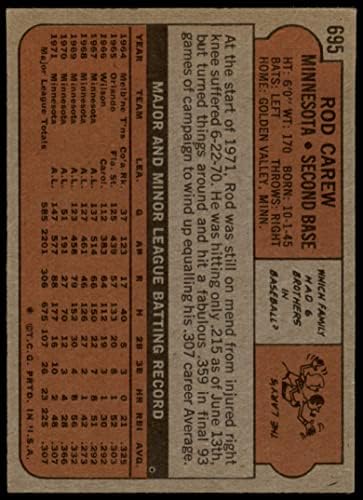 1972 Topps 695 Rod Carew Minnesota Twins VG/Ex Twins
