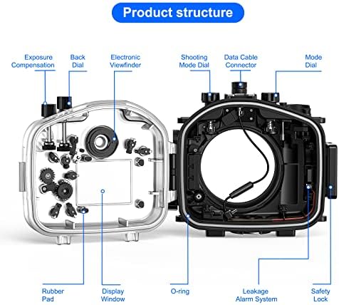 Câmera de câmera à prova d'água para a Sony A7riv-90mm, estojo profissional de câmera subaquática de 130 pés/40m, perfeita