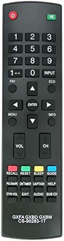 New Replacement Remote Control GXFA GXBD GXBM CS-90283-1T fit for Sanyo Smart LED TV DP26647 DP26746 DP32647 DP32746