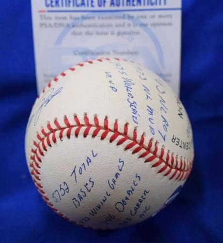 Pete Rose Multi Inscrições PSA DNA Autograph National League assinado beisebol - Baseballs autografados