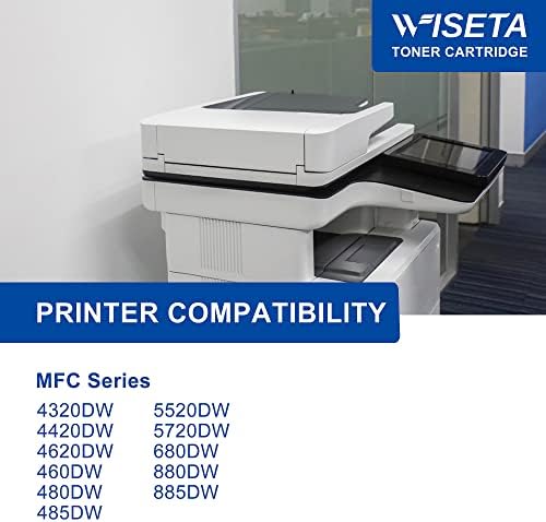 Cartuchos de tinta de alto rendimento LC203XL compatíveis com irmão LC203 LC203XL LC201 para usar com MFC-J480DW MFC-J880DW MFC-J4420DW MFC-J680DW MFC-J885DW MFC-430DW