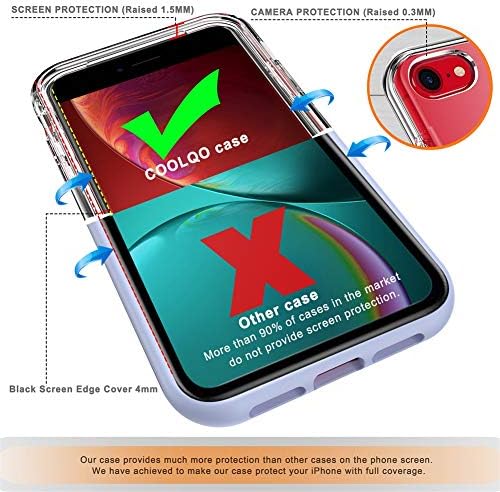 CoolQo Compatível para iPhone SE 2022/2020 CASA 4,7 polegadas, com [2 x protetor de tela de vidro temperado] CLEAR 360