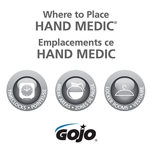 Gojo Hand Medic Professional Skin Condicionador, garrafa de bomba de 8 oz, 6/caixa