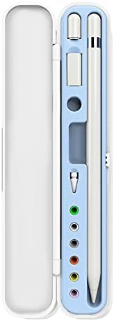 TechMatte Portable Electronic Disposition Cover, compatível com Apple Pencil 1st e 2ª geração e acessórios brancos com revestimento