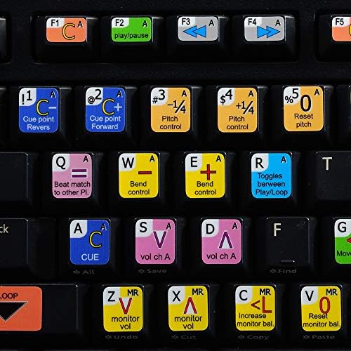 4Kearboard novos rótulos PCDJ para teclado