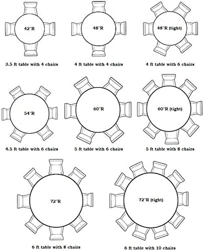 Mesa de jantar de borda ao vivo personalizável. Mesa de jantar. Mesa para 2, 4, 6, 8 mesa de jantar, tampo da mesa de café, mesa