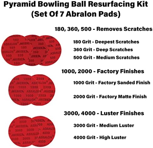 kit de recapeamento de boliche total de bowlingball.com