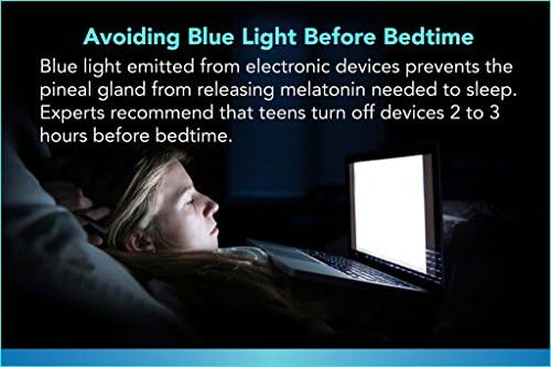 Filtro de tela leve anti -azul para o monitor de desktop widescreen de 21,5 polegadas, bloqueia a luz azul prejudicial excessiva, reduza a fadiga ocular e a tensão ocular