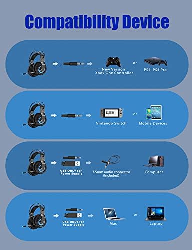MP Tech AK fone de jogo de jogos com microfone para PS4 PC Switch Mac, 7.1 Surrend Sound, Xbox com microfone de cancelamento de ruído, fone de ouvido com orelha com movimentos macios, fone de ouvido PS5 de 3,5 mm com luzes LED, azul