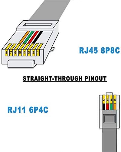 RJ45 para cabo RJ11, 2 pés de 2 pés de telefone para adaptador Ethernet RJ11 6p4c masculino para RJ45 8p8c Male Plug Cord para telefone fixo telefônico