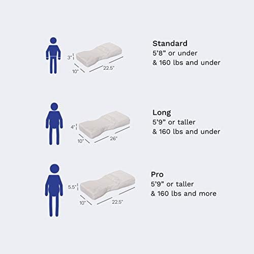 Sistemas de suporte traseiro Knee -T Memória de espuma Pillow patenteado - Melhor travesseiro de dormir lateral para alívio da dor nas costas, dor do quadril e ciática, dormentes laterais