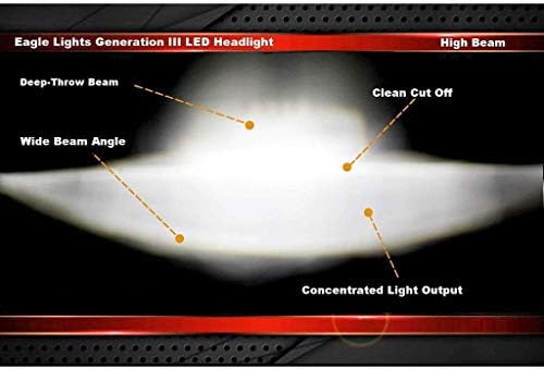 Luzes de águia 5,75 polegadas Kit de farol de motocicleta LED para Honda VTX com suporte e hardware - plug and play