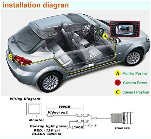 Para Ssangyong Rexton 2006 ~ 2012 Câmera traseira de visualização de carro de volta à câmera/plugue de estacionamento reverso diretamente