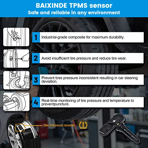 Sistema de monitoramento de pressão dos pneus TPMS Sensor 315MHz Compatível com Ford Lincoln Mercury, substituição para DE8T-1A180-AA