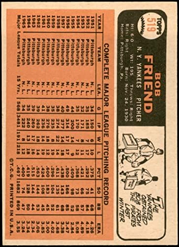 1966 Topps # 519 Bob Friend New York Yankees Ex/Mt Yankees