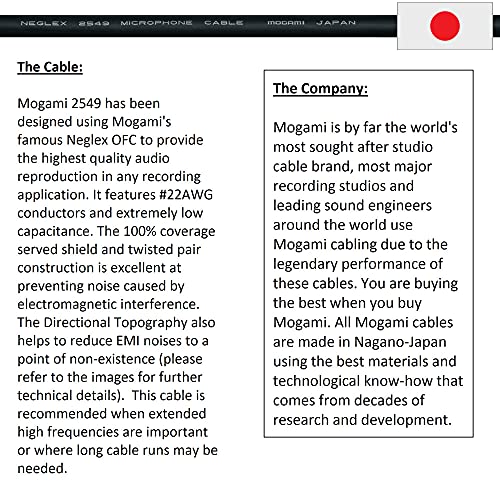 Melhores cabos do mundo 4 unidades - 15 pés - TRS Balanced TRS Patch Cable personalizado usando Mogami 2549 Wire e Neutrik Np3x -B