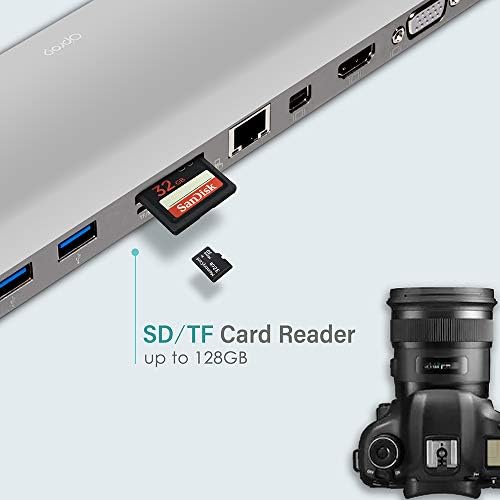 O'Pro9 11-1USB C Adaptador de cubo com HDMI, VGA, MinIDP, SD Card Reader, 3 x portas USB 3.0, cabo de adaptador Ethernet Gigabit e fone de ouvido estéreo para MacBook/MacBook Pro-Gray