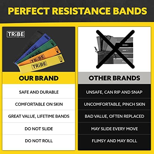 Bandas de resistência de tecido para malhar - bandas de espólio para mulheres e homens - bandas de exercícios Bands Bands