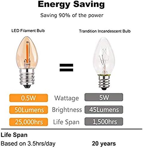 Tsunetani -C7 Edison LED Filamento Mini lâmpadas noturnas 0,5W equivalente a 5 watts