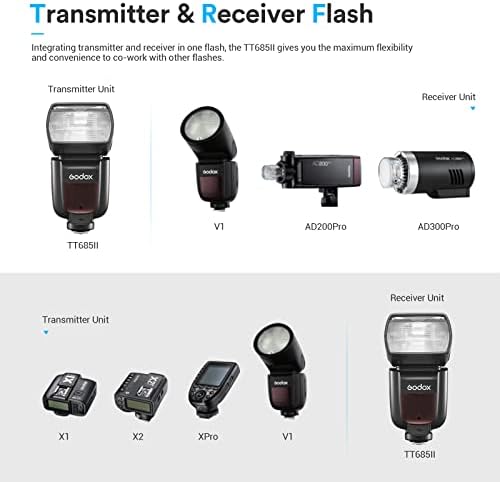Godox tt685iio tt685ii-o ttl flash para Olympus, 1/8000s HSS Flash GN60 2.4G Câmera de transmisson sem fio sem fio Flashlite compatível com câmeras Olympus Panasonic