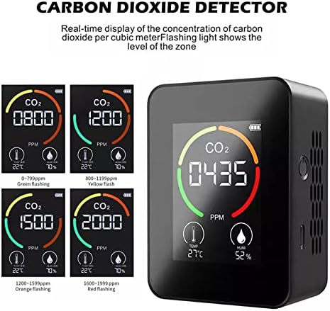 Zeroyoyo 3 IN1 CO2 METRO DE TEMPERAÇÃO DIGITAL Testador de umidade do ar Monitor monitor de dióxido de carbono Detector de dióxido de carbono Detector de dióxido de carbono Testador LCD Display