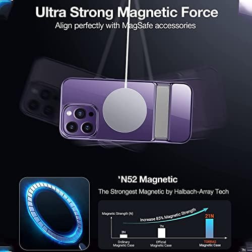 Marsrider 2 em 1 Magnetic Clear iPhone 14 Pro Max Telefone com Kickstand [ímãs fortes nº 1] [nunca amarelo] Slim Fit