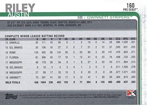 2019 Topps Pro estréia #160 Austin Riley Gwinnett Stripers Baseball Card
