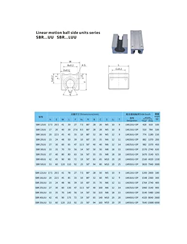 Conjunto de peças CNC SFU1610 RM1610 400mm 15.75in +2 SBR16 Rail de 400 mm 4 SBR16UU Bloco + FK12 FF12 suportes de extremidade