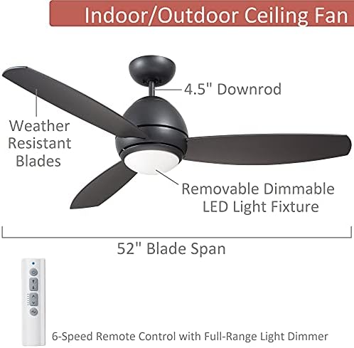 Luminância Kathy Ireland Home Curva LED FABO DE TETO AO ANTERIOR COM KIT LUZ | Equipamento moderno com controle remoto de 6