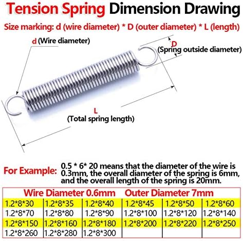 Máquinas de construção industrial tensão tensão mola de mola diâmetro de mola de 1,2 mm diâmetro externo de 8 mm de 8 mm de